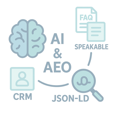 AI & AEO diagram